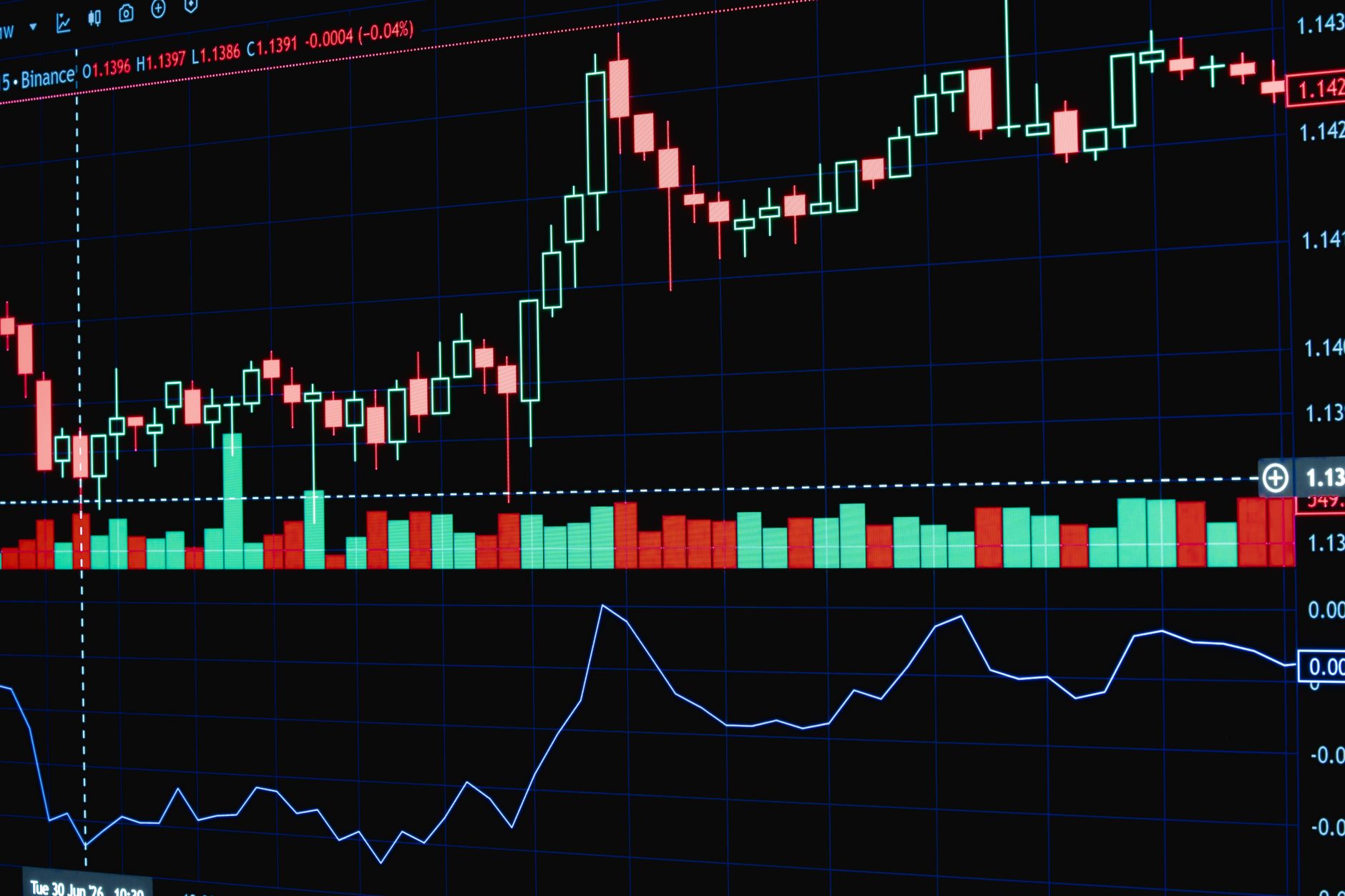 Sensex Nifty early trade